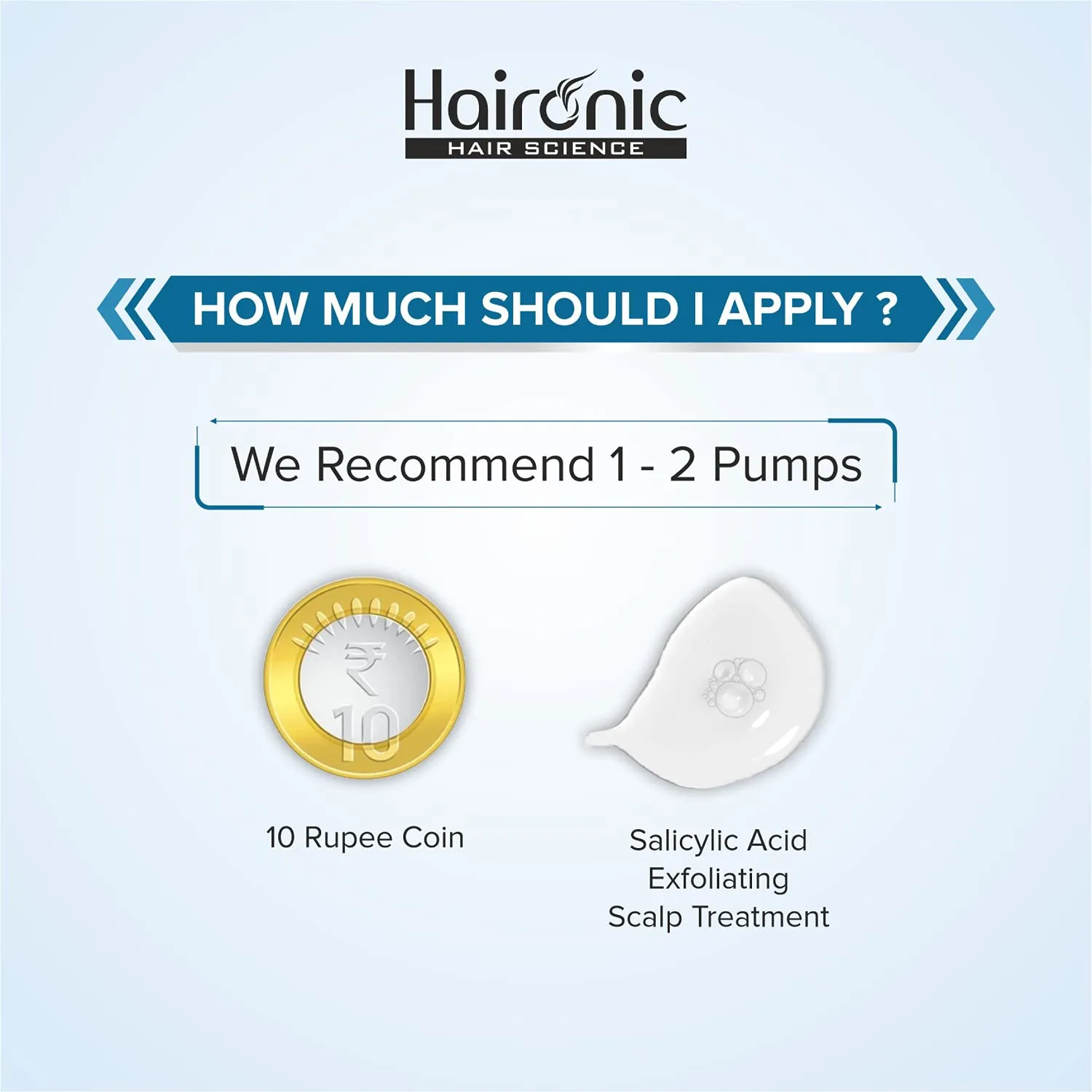 Haironic 2% Salicylic Acid Exfoliating Scalp Oil & Flake Control Hair Serum Best for Oily, Itchy & Flaky Scalp | Suitable for All Hair Types - 100ml (Pack of 2)