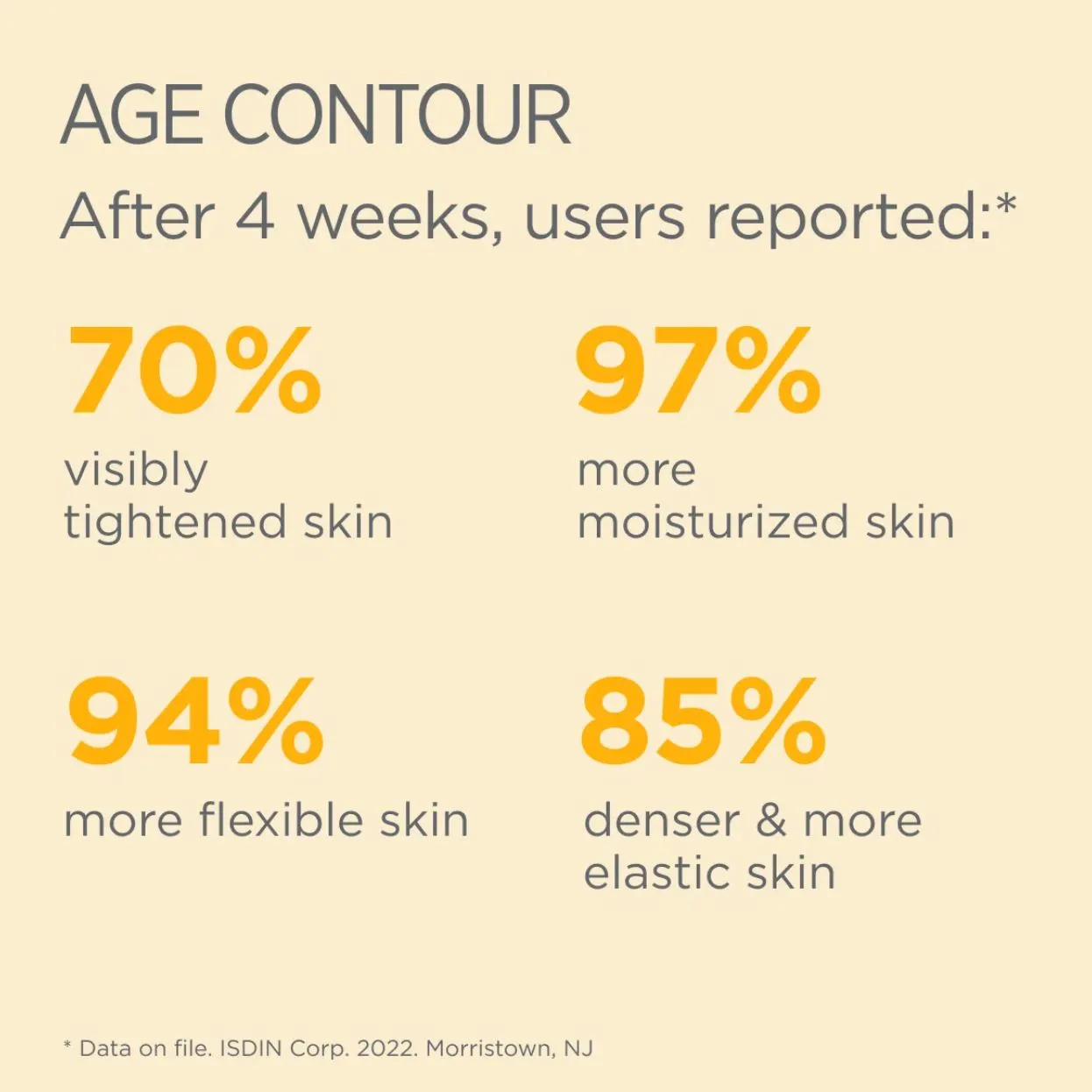 ISDIN Age Contour